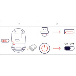 Rato S/ Fios USB Trust